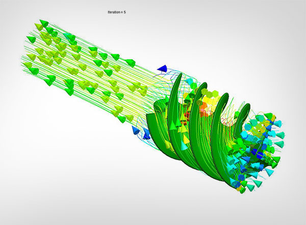 ADG Mobility Flow Simulation
