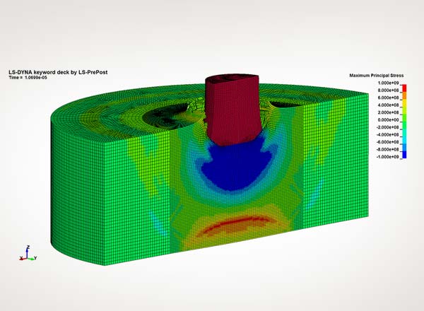 ADG Mobility Ballistic Simulation