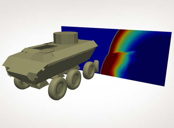 ADG Mobility IED Simulation