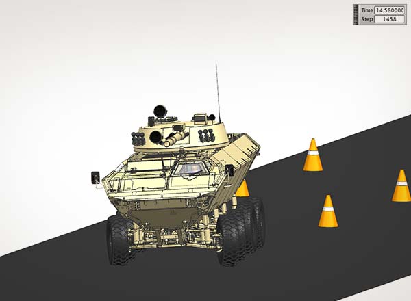 ADG Mobility Handling Simulation